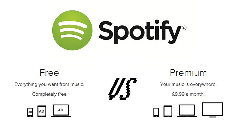 How 2 Use Spotify Free